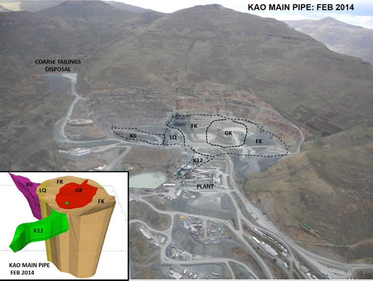 Principal kimberlite units and 3-D model thereof in Kao Main Pipe, February 2014.